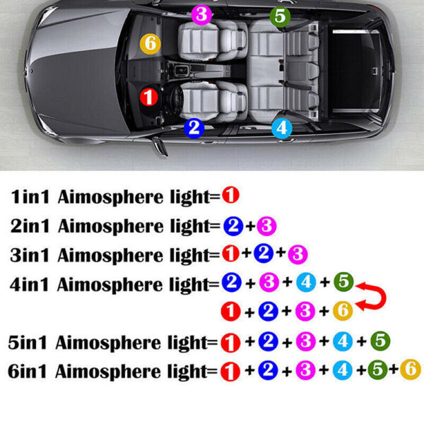 Threading-free Car Atmosphere Light APP Control - Image 3